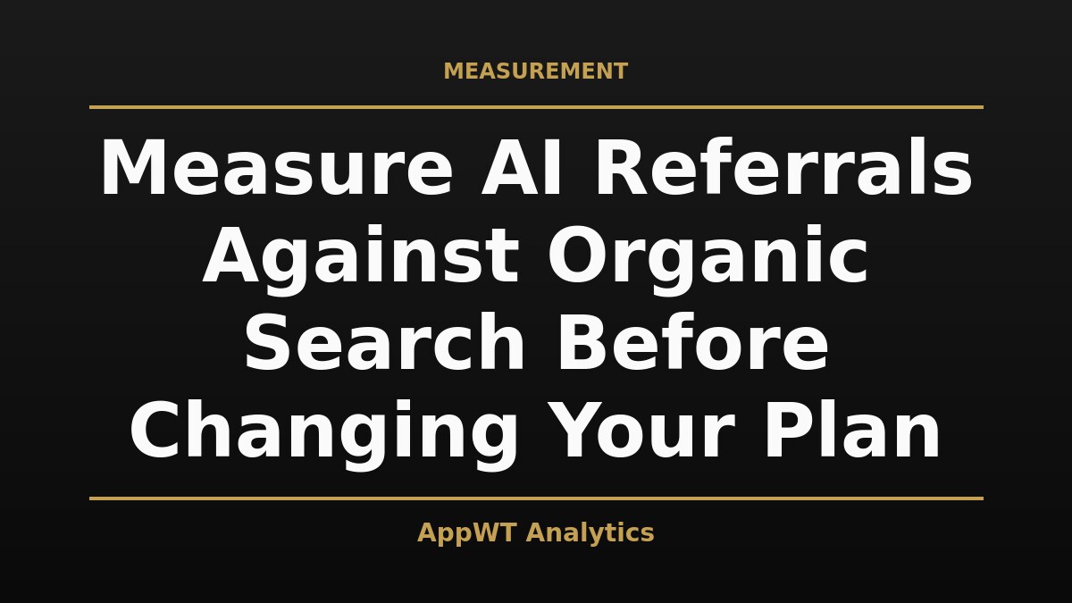 Black and gold title card reading Measure AI Referrals Against Organic Search Before Changing Your Plan, with the AppWT Analytics name in gold along the bottom edge